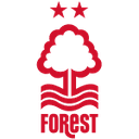 Nottingham Forest U21