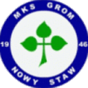 Grom Nowy Staw