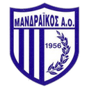 Mandraikos