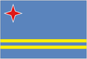 Aruba U17