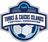 Turks and Caicos U17