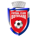 FC Botosani