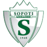 Sopoti Librazhd