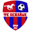 Akzhayik