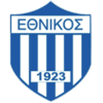 Ethnikos Piraeus