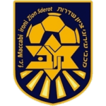 Hapoel Sderot