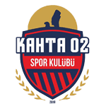 Kahta 02 Spor