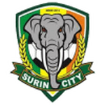 Surin