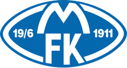 Molde U19