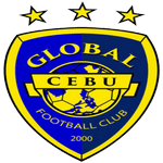 Global