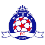 Magwe