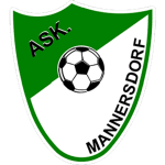 Mannersdorf
