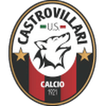 Castrovillari