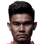 Jugador 101038