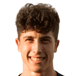 Jugador 192022