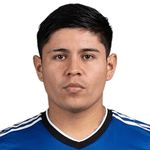 Jugador 35879