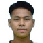 Aung Wai Lin