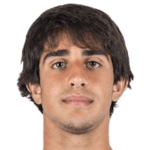 Jugador 414445