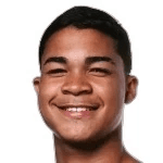 Jugador 467065