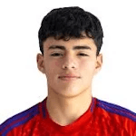 Jugador 513028