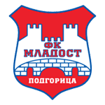 FK Mladost Podgorica