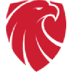 Ishøj